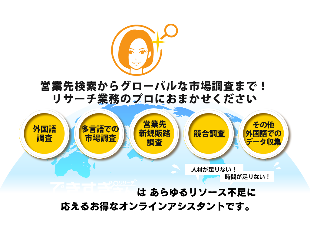 できすぎさんリサーチ 営業先検索から市場調査まで！　リサーチ業務のプロにお任せください。市場調査、営業先新規販路調査、競合調査、外国語調査、その他データ収集。”人材がたりない！”、”時間が足りない！”、できすぎさんリサーチはあらゆるリソース不足に応えるお得なオンラインアシスタントです。